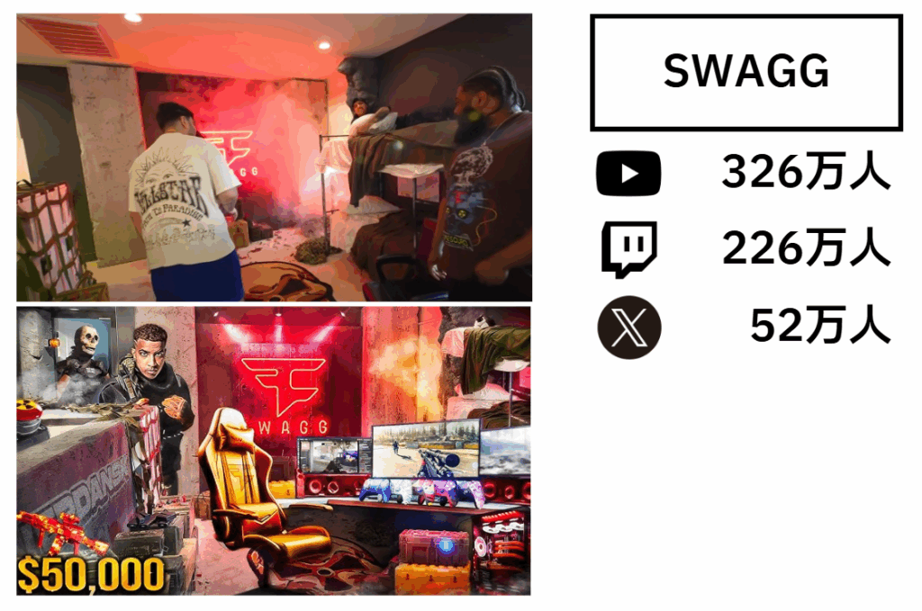 アメリカの人気配信者 SWAGG